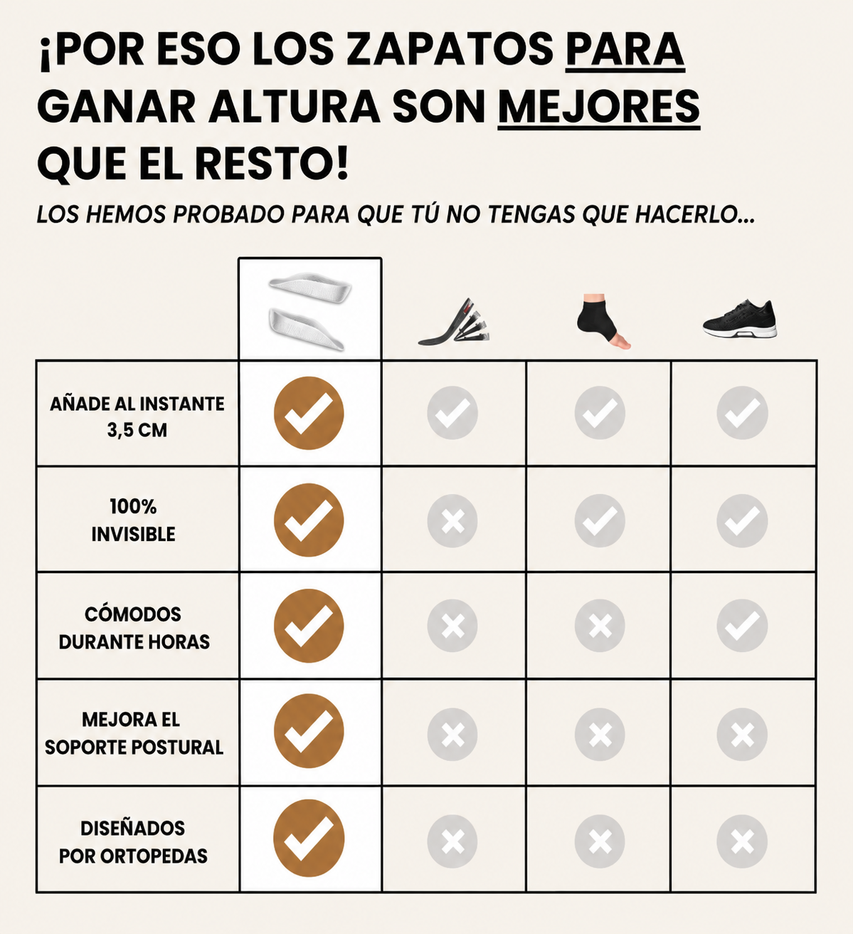 Plantillas Elevate — Altura Instantánea